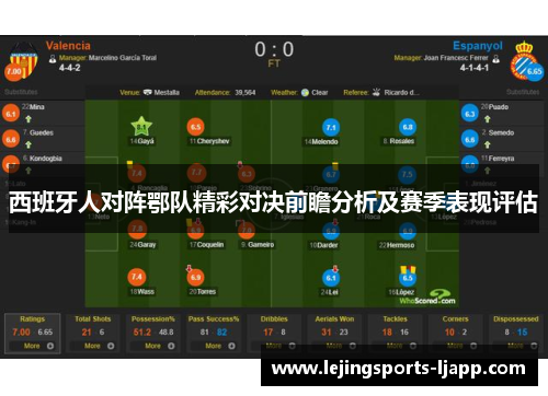 西班牙人对阵鄂队精彩对决前瞻分析及赛季表现评估